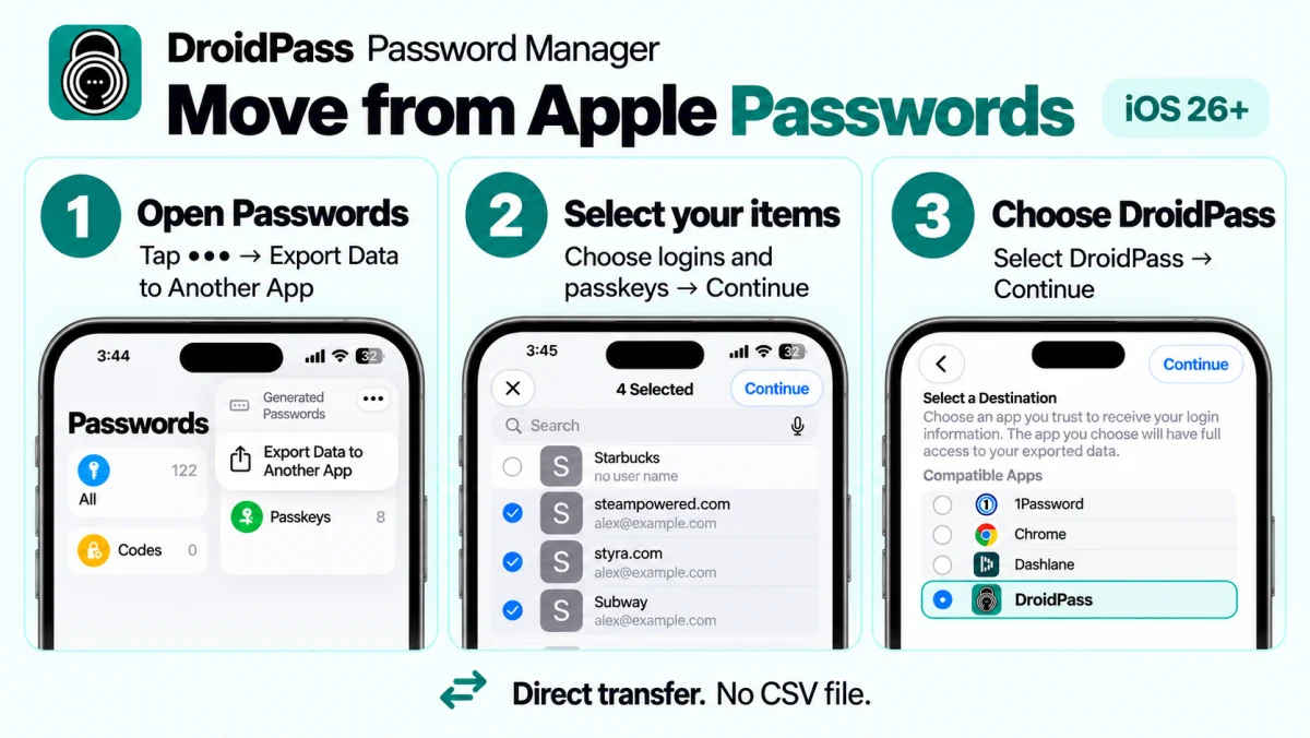 The whole move, three taps in Apple&rsquo;s own app. Turn passkeys on in DroidPass first, or only the passwords arrive.